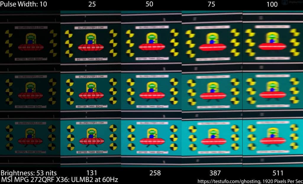 60Hz ULMB2 Pulse Width