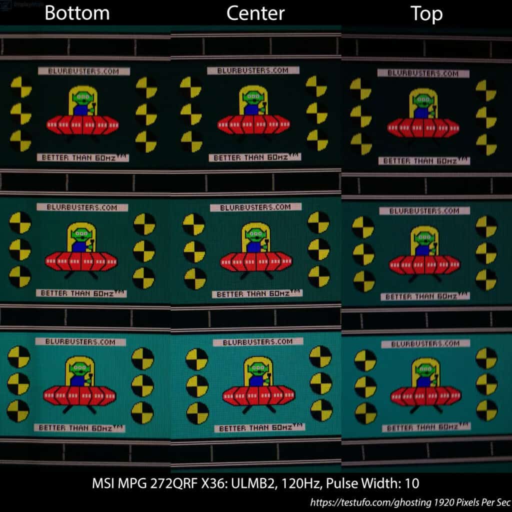 ULMB Strobe Crosstalk