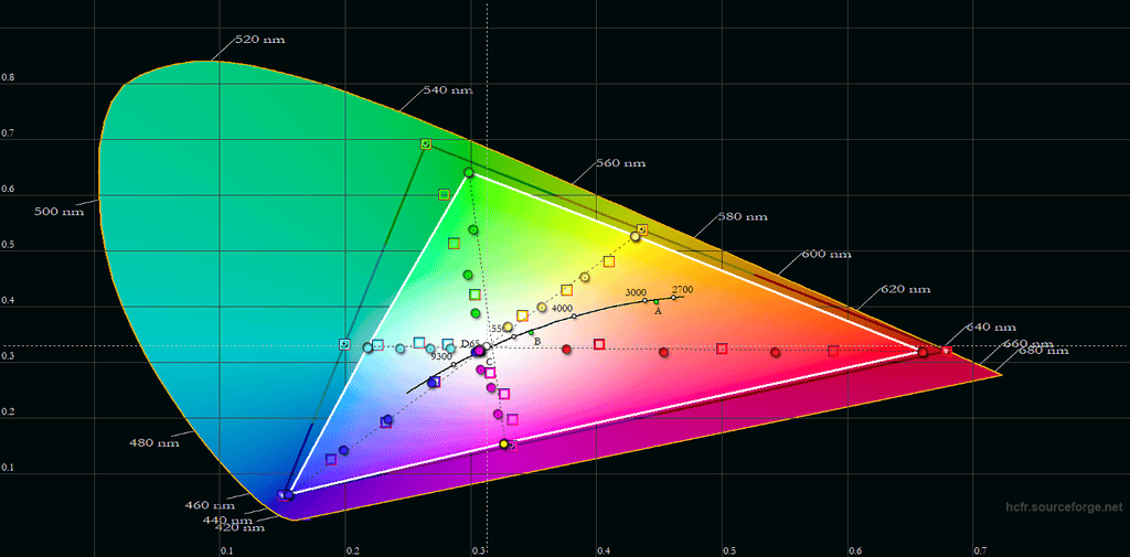 KTC M27P6S HDR 600 Color