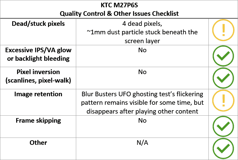 KTC M27P6S Quality Control